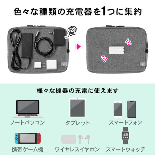 ◆12/27 16時まで特価◆【在庫限り】USBPD 65W ACアダプタ USB-A & USB-C 3ポート 折りたたみ式プラグ ホワイト