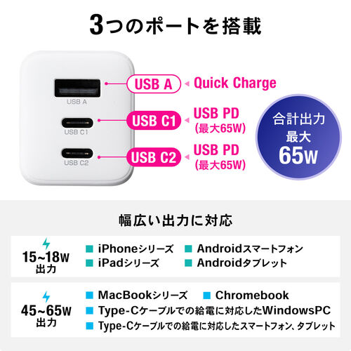 USB-C充電器 PD 充電器 65W USB-A & USB-C 3ポート GaN窒化ガリウム