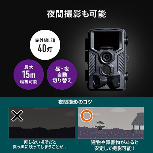 トレイルカメラ 4K 防犯カメラ 屋外 暗視 940nm不可視赤外線LED 広角