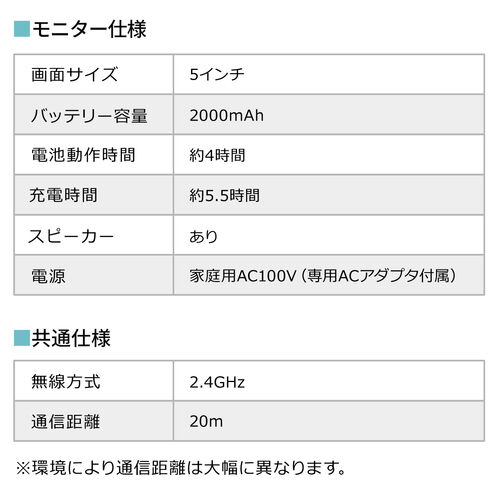 見守りカメラ モニター付き カメラ2個セット 無線 インターネット不要