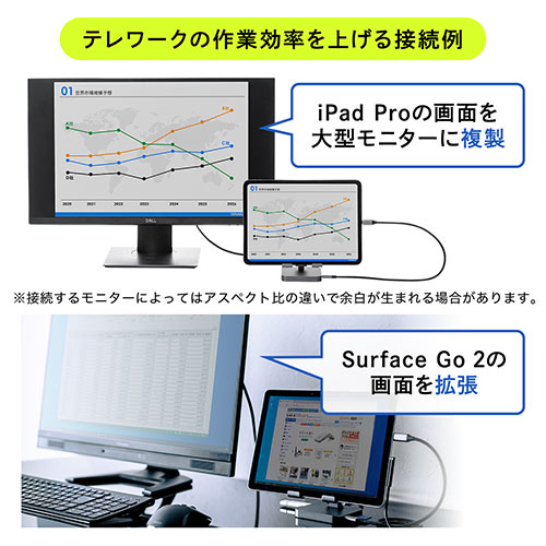 処分特価】USB Type-C ドッキングステーション タブレットスタンド型