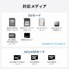 SD/microSDカードリーダー USB Type-C & USB-A両対応 直挿し USBポート付き