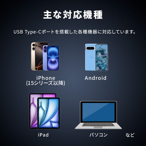 スマホ用 外付けSSD 512GB USB-C USB 3.2 Gen2 冷却ファン内蔵 液晶