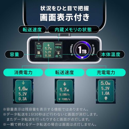 スマホ用 外付けSSD 512GB USB-C USB 3.2 Gen2 冷却ファン内蔵 液晶