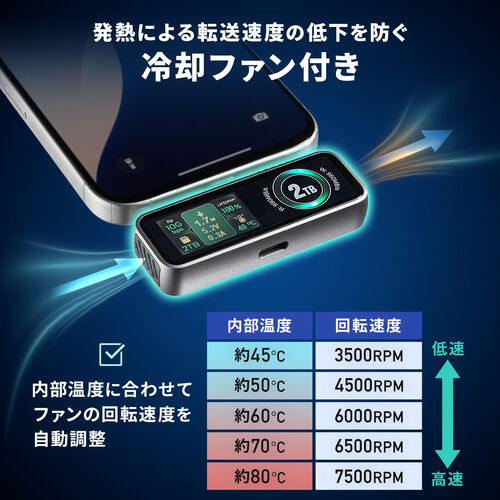 スマホ用 外付けSSD 2TB USB-C USB 3.2 Gen2 冷却ファン内蔵 液晶画面