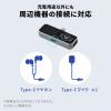 スマホ用 外付けSSD 2TB USB-C USB 3.2 Gen2 冷却ファン内蔵 液晶画面付き 