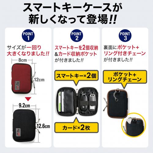 スマートキーケース 鍵 スマートキー2個収納 カード2枚収納 外側ポケット付き キーリング付属 カラビナフック対応 スマートキーカバー ネイビー メモリダイレクト