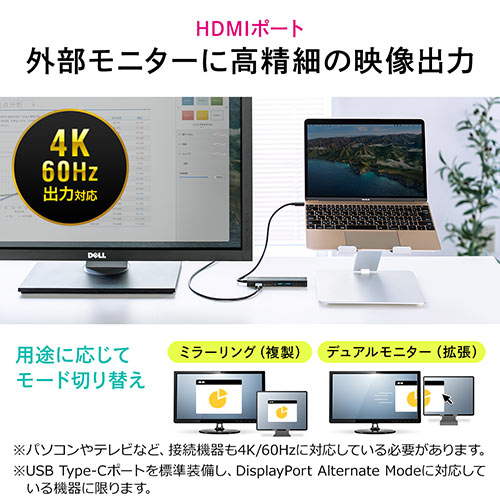 USB Type-Cモバイルドッキングステーション ロングケーブル 7in1 4K