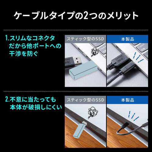 ポータブルSSD 2TB USB Type-C接続 USB 20Gbps 超小型【メモリダイレクト】