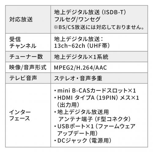 処分特価】地デジチューナー ワンセグ放送 全番組1画面表示 9分割 6 