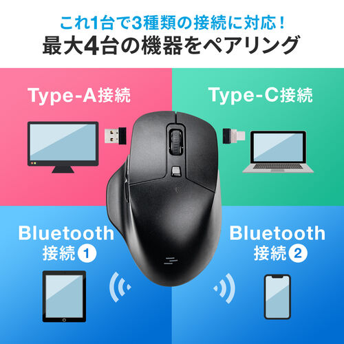 充電式マウス ワイヤレスマウス Bluetoothマウス マルチペアリング Type-Aワイヤレス Type-Cワイヤレス 静音ボタン 5ボタン