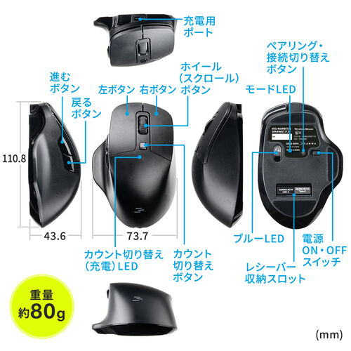 Arteck マルチデバイス 無線 ワイヤレスBluetoothマウス 2.4GHz