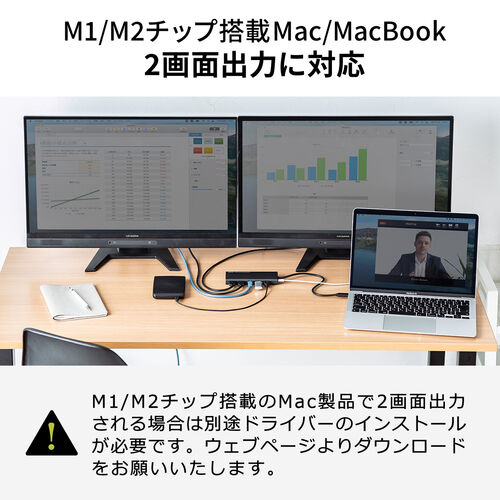 USB Type-Cドッキングステーション ハブ 2画面出力 トリプル