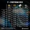 SDXCカード 128GB Class10 UHS-I U3 V30 MLCチップ搭載 Transcend製
