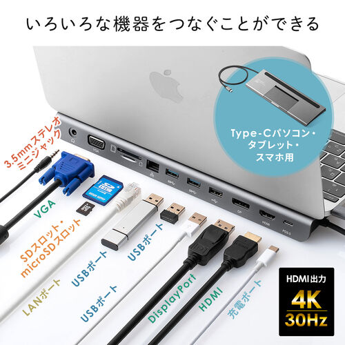 ドッキングステーション(USB Type-C・ノートPCスタンド・PD/100W対応