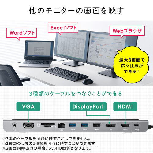 ドッキングステーション(USB Type-C・ノートPCスタンド・PD/100W対応