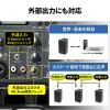 【アウトレット】ポータブルワイヤレスアンプ 200W出力 ワイヤレスマイク2本付属 キャスター付き