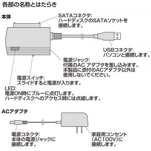 SATA-USB3.0変換ケーブル【メモリダイレクト】