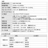 【アウトレット】手元スピーカー 有線 テレビスピーカー 10W高出力 5mケーブル 繰り返し使える充電式  ホワイト