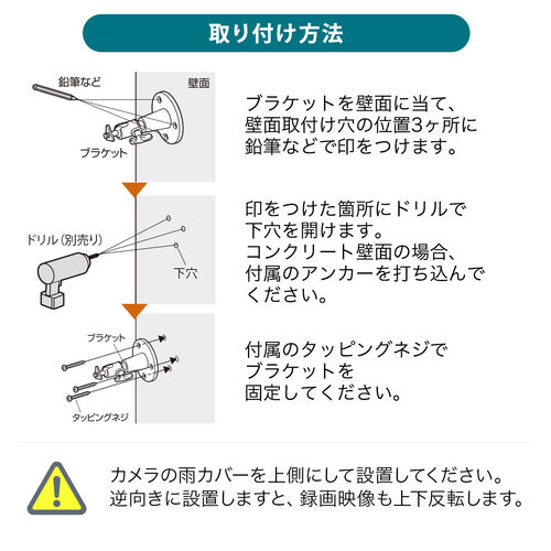 防犯カメラ ワイヤレスモニターセット 1台セット IP66防水防塵 屋外