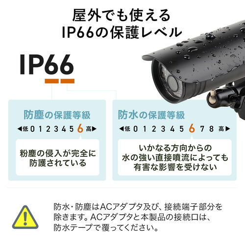 在庫限り】防犯カメラ ワイヤレスモニターセット 4台セット IP66防水防塵 屋外対応ワイヤレスカメラ HDMI出力可能 SDカード/HDD 録画  工事不要【メモリダイレクト】