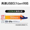 Transcend 耐衝撃 ポータブルHDD 4TB USB 3.1 StoreJet 25M3 外付けハードディスク