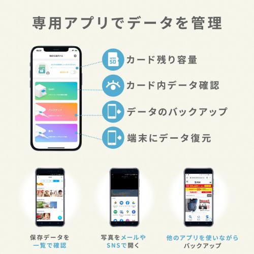 Qubii Duo USB-C iPhone iPad iOS Android 自動バックアップ Qubii Duo USB-C iPhone iPad iOS Android 自動バックアップ