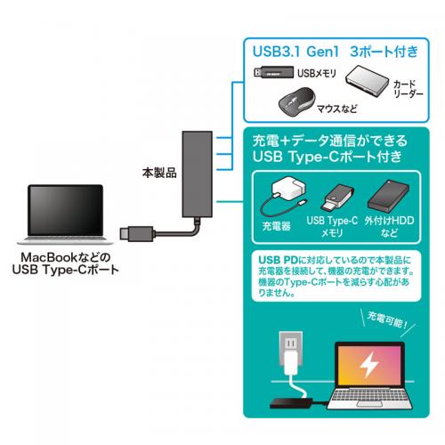 USB Type-Cハブ USB3.1 Gen1×3ポート USB PD対応 ブラック【メモリ