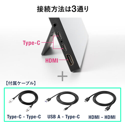 スマホ/家電/カメラモバイルモニター 15.6インチ フルHD  HDMI USB-C 対応