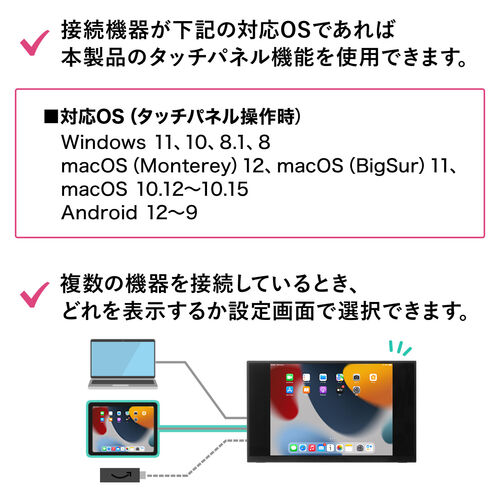 タッチ操作対応 モバイルモニター 15.6インチ フルHD IPS グレア タッチ操作対応 モバイルモニター 15.6インチ フルHD IPS グレア