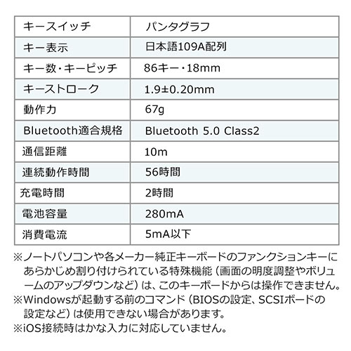 Bluetoothキーボード ワイヤレスキーボード マルチペアリング Windows Macos Ios Android 配列切替可能 充電式 メモリダイレクト