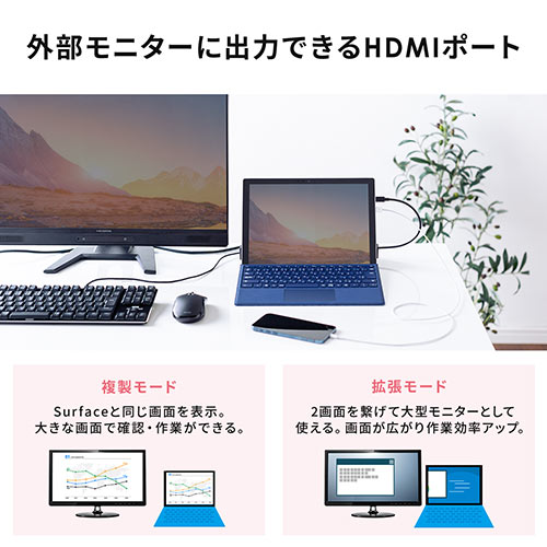 Surface専用ドッキングステーション Type-Cハブ 4K/30Hz HDMI