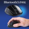 Bluetooth マルチペアリング対応ワイヤレスマウス0・3デバイスペアリング対応・ワンタッチ切り替え・ブルーLEDセンサー) iPadOS対応 iPadPro2020対応