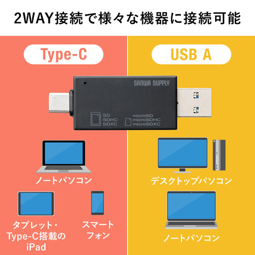 SD/microSDカードリーダー USB A USB Type-C デュアルコネクタ 直挿しタイプ