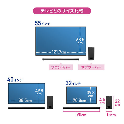 アウトレット】サウンドバー Bluetooth対応 200W出力 ワイヤレス