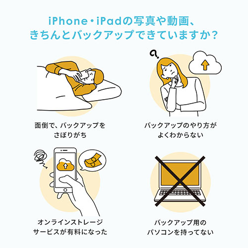 Iphone Ipad バックアップ Usbメモリ 512gb Mfi認証 Usb3 2 Gen1 Usb3 1 3 0 メモリダイレクト