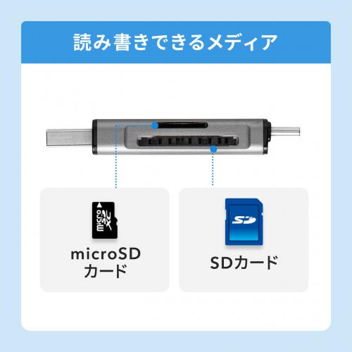 メディアケース付き SD/microSDカードリーダー USB 3.1 Gen1 USB A USB