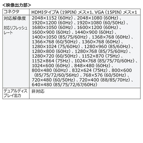 USB3.0ドッキングステーション(ディスプレイ接続・HDMI/VGA・USBハブ/1