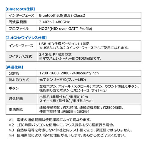 400 Ma130 レビュー エルゴマウス 充電式 ワイヤレスマウス Bluetooth 2 4ghz ドライバ不要 ボタン割り当て メモリダイレクト