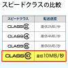 SDカード 16GB Class10 SDHC