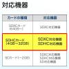 SDカード 16GB Class10 SDHC