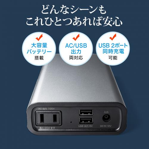 700-BTL035 レビュー / モバイルバッテリー 22800mAh AC出力対応