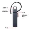 【アウトレット】Bluetoothヘッドセット 片耳タイプ 音楽・ワンセグ対応 ブラック