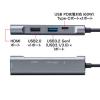 【アウトレット】HDMIポート付 USB Type-Cハブ