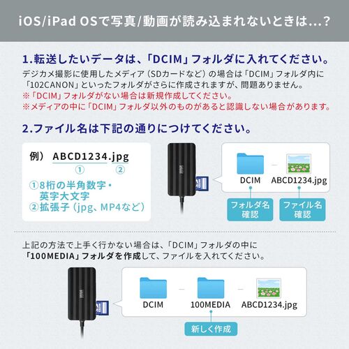 5/29 16時まで特価】マルチカードリーダー SD microSD CF xDピクチャー