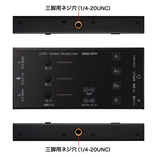 処分特価】HDMIキャプチャー 2入力 2台映像同時配信 音声出力 USBPD60W