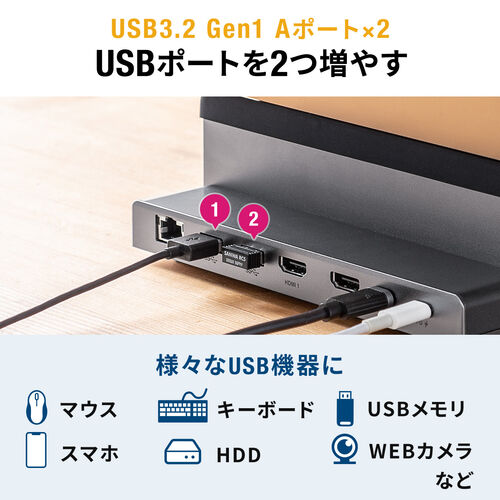 ノートPC縦置きスタンド型 ドッキングステーション 6in1 USB-C接続