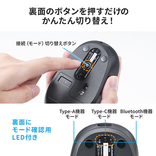 【レア】スマートフォン用早押しボタン型マウス