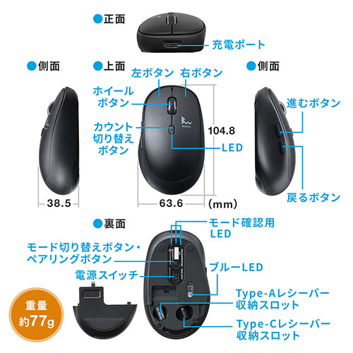 【レア】スマートフォン用早押しボタン型マウス