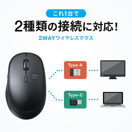 Amazon.co.jp: 【WizarD】充電ステーション付ワイヤレス